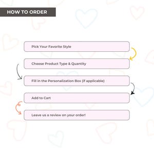 May include: An infographic titled "HOW TO ORDER" with a series of steps. The steps include: Pick Your Favorite Style, Choose Product Type & Quantity, Fill in the Personalization Box (if applicable), Add to Cart, and Leave us a review on your order!