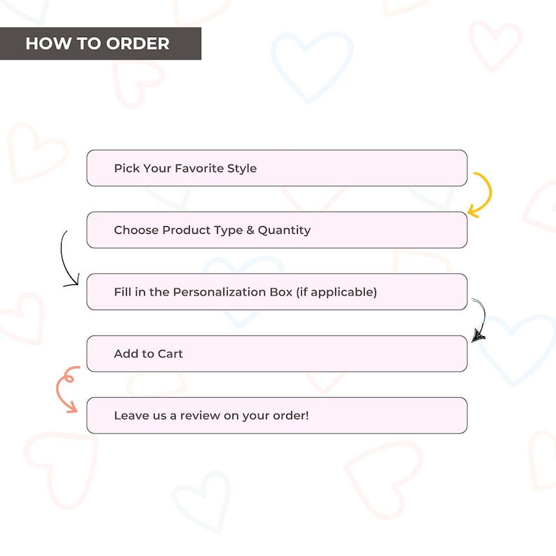 May include: An infographic titled "HOW TO ORDER" with a series of steps. The steps include: Pick Your Favorite Style, Choose Product Type & Quantity, Fill in the Personalization Box (if applicable), Add to Cart, and Leave us a review on your order!