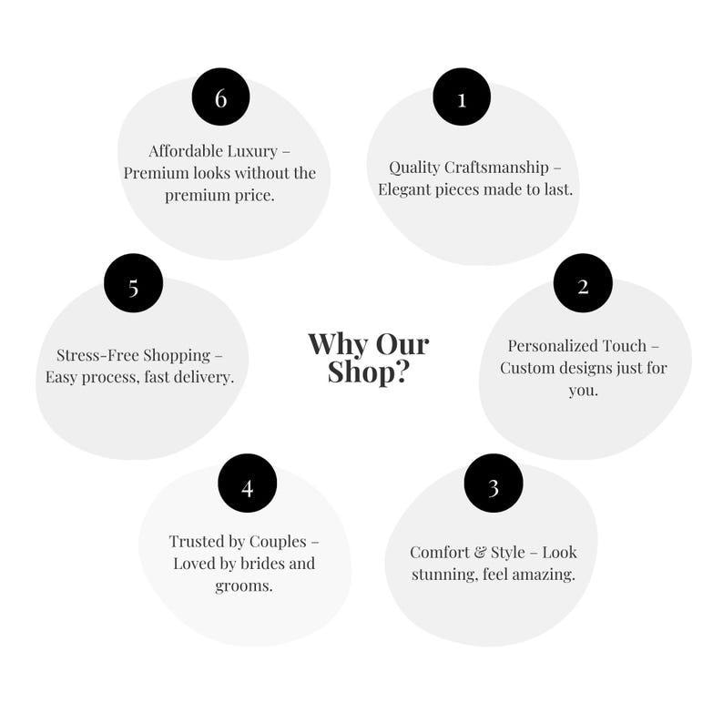 May include: A graphic with the text "Why Our Shop?" surrounded by six numbered points. The points highlight quality craftsmanship, personalized touch, comfort and style, trusted by couples, stress-free shopping, and affordable luxury.