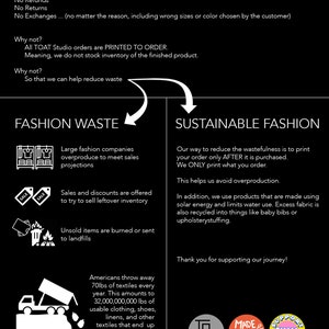 Pu&ograve; includere: Un grafico in bianco e nero che illustra la politica di un negozio su resi, cambi e riduzione dei rifiuti. Il testo spiega l'impegno dell'azienda per la moda sostenibile attraverso la stampa su richiesta e le pratiche di riciclaggio. L'immagine include il testo "STORE POLICY".