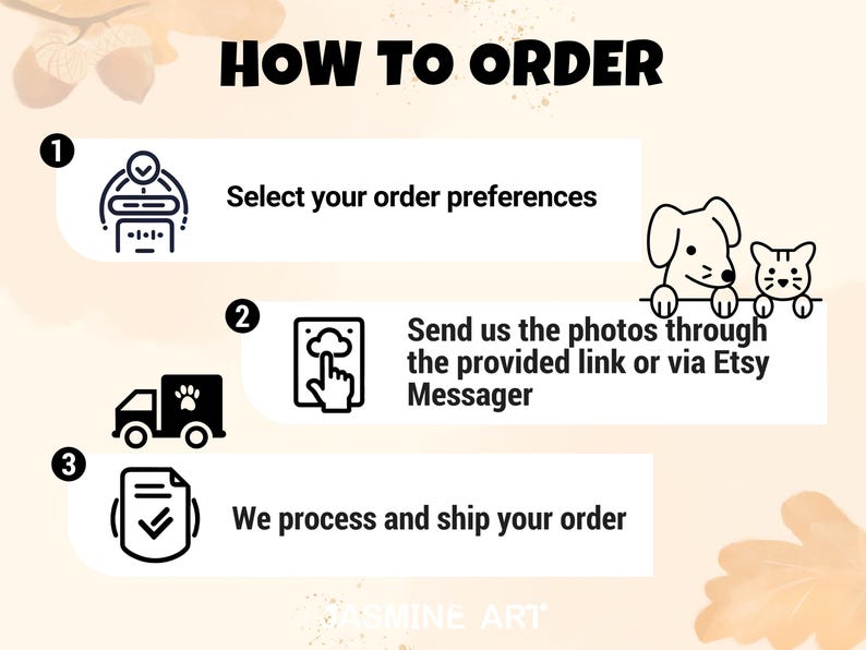 Pode incluir: Infogr&aacute;fico intitulado "COMO ENCOMENDAR" com tr&ecirc;s etapas. Etapa 1: "Selecione suas prefer&ecirc;ncias de pedido". Etapa 2: "Envie-nos as fotos atrav&eacute;s do link fornecido ou via Etsy Messenger". Etapa 3: "Processamos e enviamos seu pedido".