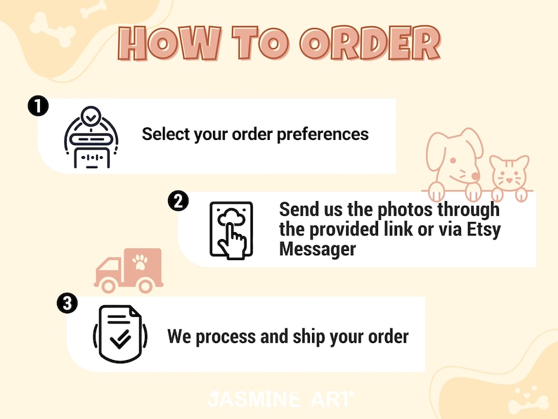 May include: A three-step guide on how to order custom pet portraits. The steps are: 1. Select your order preferences, 2. Send us the photos through the provided link or via Etsy Messenger, 3. We process and ship your order. The image includes illustrations of a computer screen, a hand tapping on a phone screen, and a delivery truck.