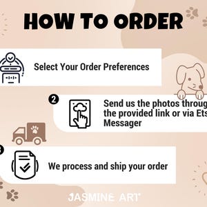 May include: An illustrated guide titled "HOW TO ORDER" with steps for selecting preferences, sending photos, and processing orders. Includes icons of a dog, cat, truck, and checkmark. The text "JASMINE ART" is at the bottom.