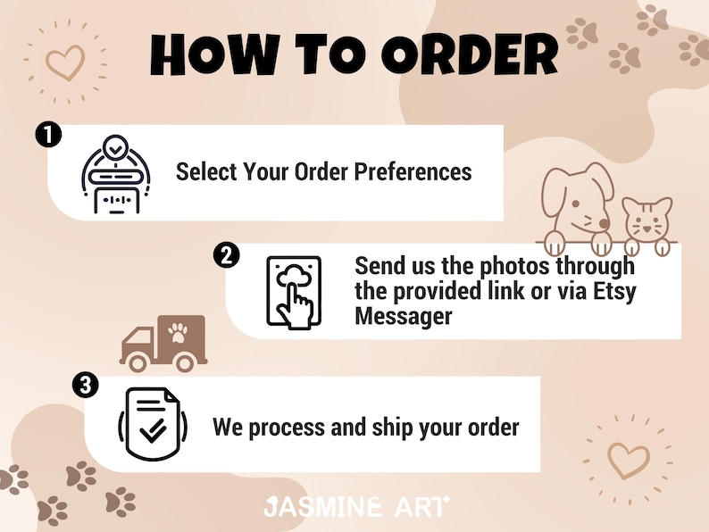 May include: An illustrated guide titled "HOW TO ORDER" with steps for selecting preferences, sending photos, and processing orders. Includes icons of a dog, cat, truck, and checkmark. The text "JASMINE ART" is at the bottom.