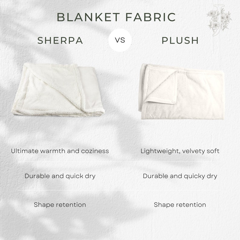 May include: A comparison chart of two types of blanket fabric: sherpa and plush. The chart lists the benefits of each fabric type, including warmth, softness, and durability.