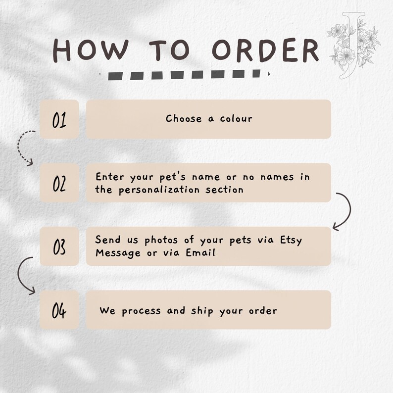 Puede incluir: C&oacute;mo pedir un retrato personalizado de tu mascota. Elige un color, introduce el nombre de tu mascota, env&iacute;a fotos a trav&eacute;s del mensaje de Etsy o por correo electr&oacute;nico, y procesaremos y enviaremos tu pedido.