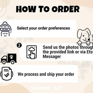 May include: An illustrated guide titled "HOW TO ORDER" with three steps. Step 1: "Select your order preferences." Step 2: "Send us the photos through the provided link or via Etsy Messenger." Step 3: "We process and ship your order."
