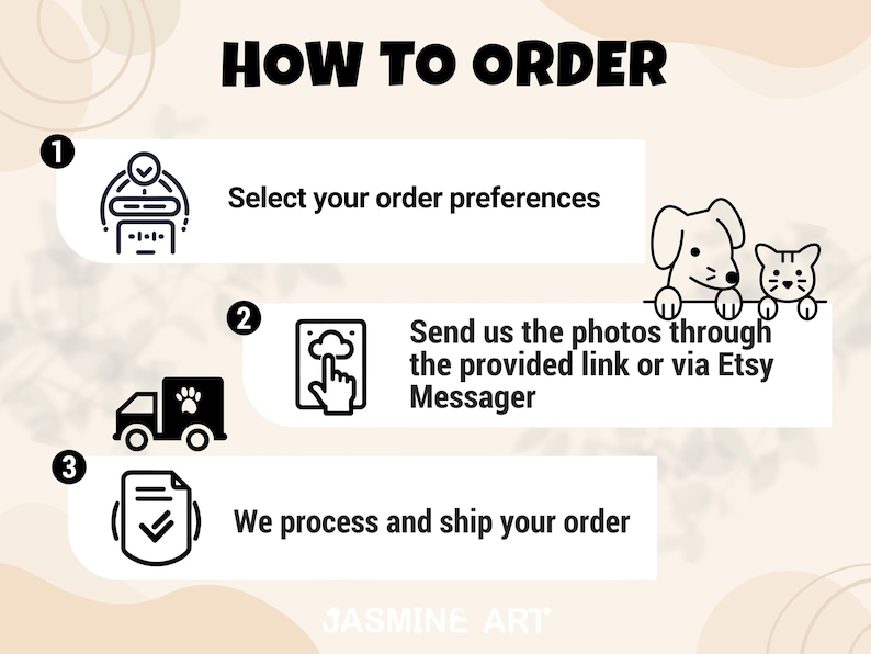 May include: An illustrated guide titled "HOW TO ORDER" with three steps. Step 1: "Select your order preferences." Step 2: "Send us the photos through the provided link or via Etsy Messenger." Step 3: "We process and ship your order."