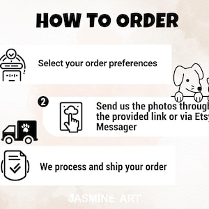 May include: Graphic with the text "HOW TO ORDER" and numbered steps. Step 1: "Select your order preferences." Step 2: "Send us the photos through the provided link or via Etsy Messenger." Step 3: "We process and ship your order."