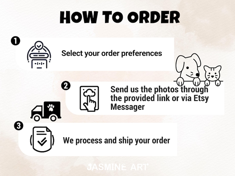 May include: Graphic with the text "HOW TO ORDER" and numbered steps. Step 1: "Select your order preferences." Step 2: "Send us the photos through the provided link or via Etsy Messenger." Step 3: "We process and ship your order."