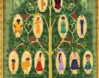 May include: A colorful family tree illustration with a green background and yellow frames. The tree has 11 people with different skin tones and clothing. The text at the bottom reads "C's La familia Medaizal, 20."
