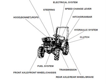 Kubota B6000 tractor Spare parts list