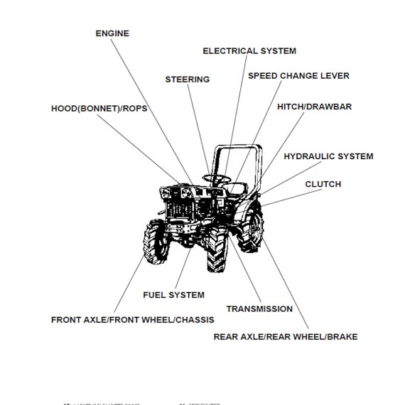 Kubota B6000 tractor Spare parts list
