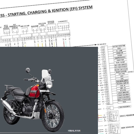 ROYAL ENFIELD Himalayan BS Wiring Diagram (readable, but Not