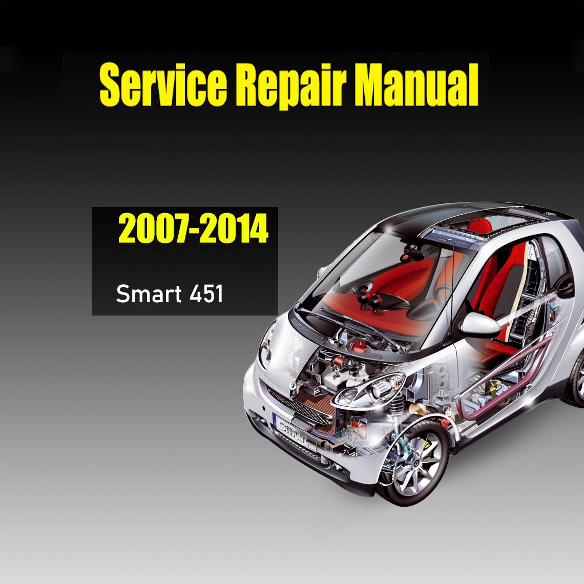 Smart 451 - Etsy 日本