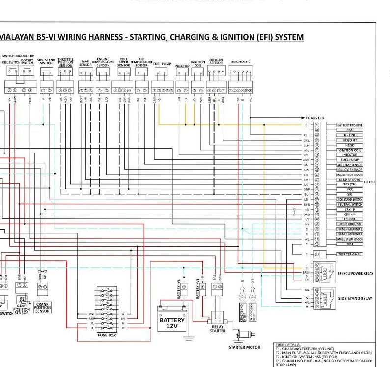 ROYAL ENFIELD Himalayan BS 6 Wiring Diagram (readable, but Not Perfect