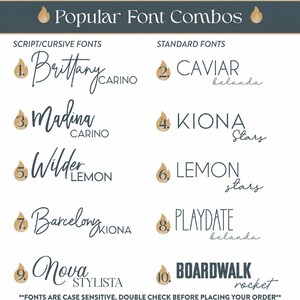 a bunch of different type of font and numbers