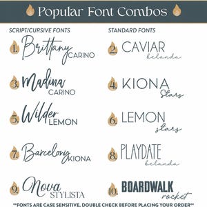 a bunch of different type of font and numbers