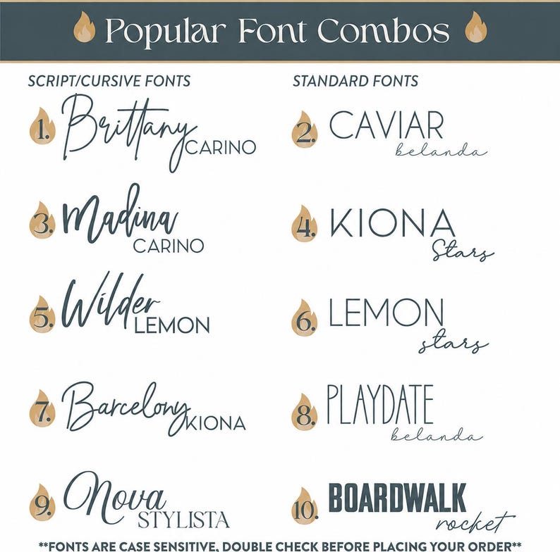 a bunch of different type of font and numbers