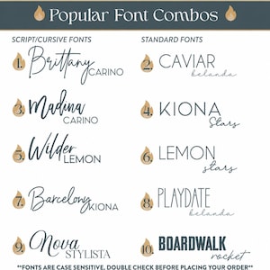 a bunch of different type of font and numbers