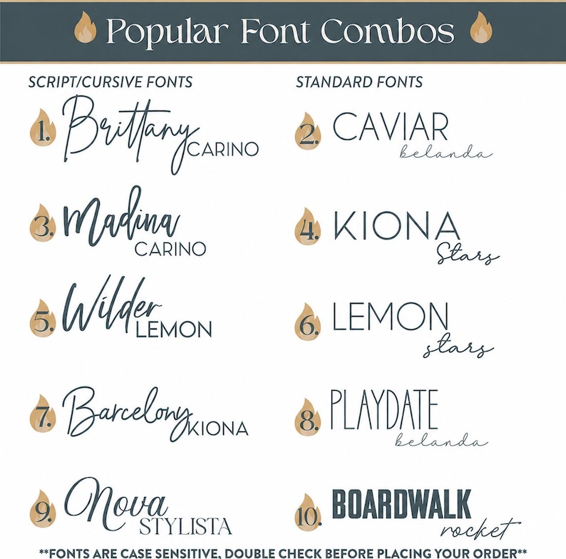 a bunch of different type of font and numbers
