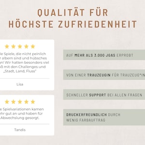 May include: A graphic with the text "Quality for Highest Satisfaction" in German. The graphic features five-star reviews from two customers, Lisa and Tandis, with their positive feedback about the product. The graphic also highlights key features, such as being tested by over 3,000 users, having a dedicated customer support team, and being printer-friendly.