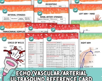Ultrasound Badge Buddy Quick Reference Guide, Sonographer Cheat Sheet, Sonography Student Sonographer Gift - Echo & Vascular/Arterial, Verti