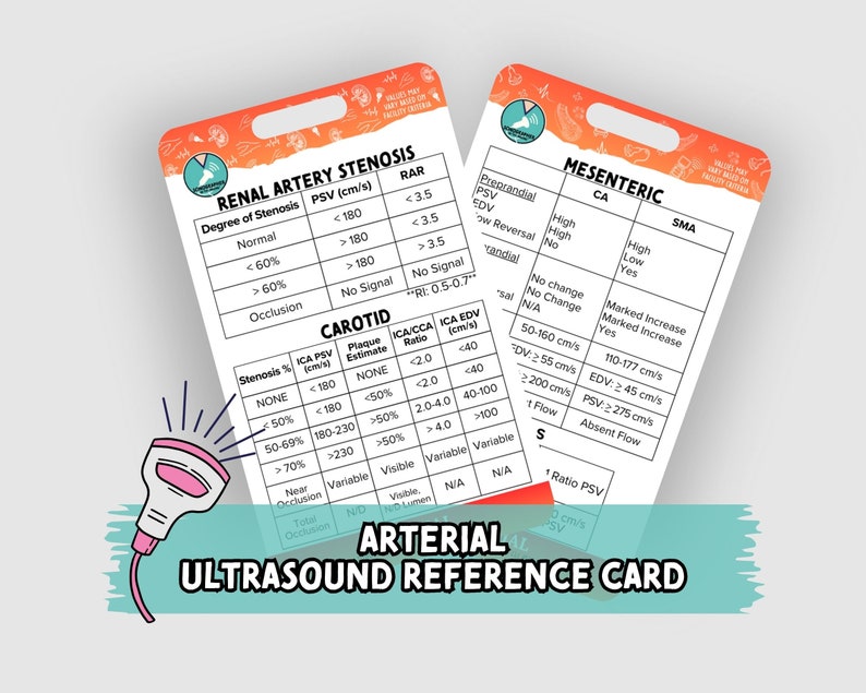Ultrasound Badge Buddy Quick Reference Guide, Sonographer Cheat Sheet ...