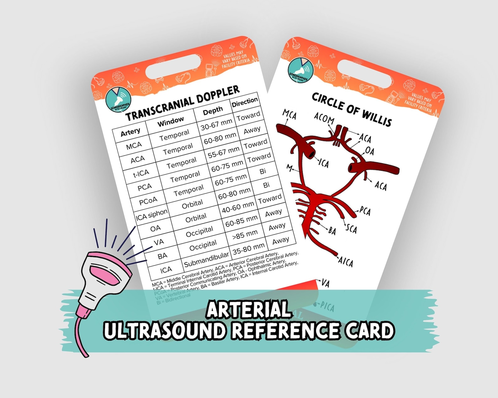Ultrasound Badge Buddy Quick Reference Guide, Sonographer Cheat Sheet ...