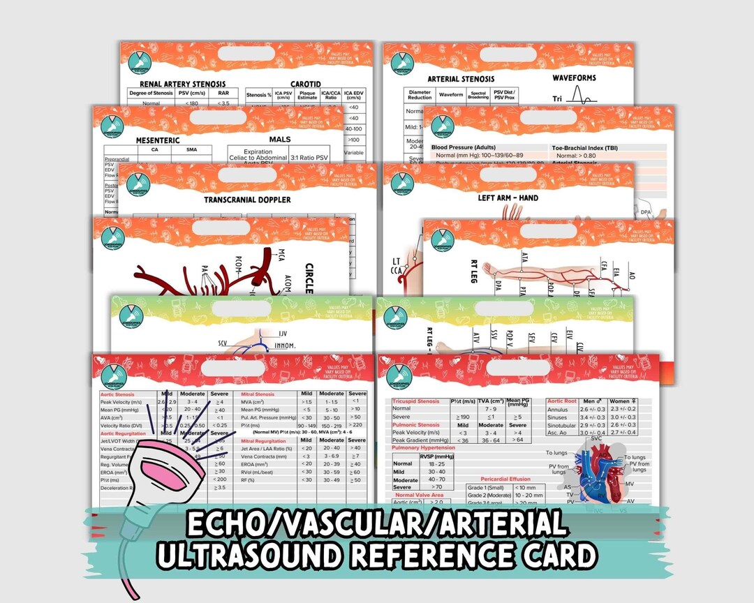Ultrasound Badge Buddy Quick Reference Guide, Sonographer Cheat Sheet, Sonography Student