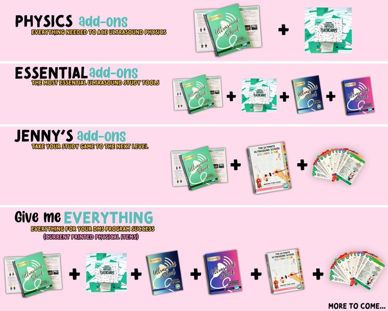 Pode incluir: Um gr&aacute;fico mostrando diferentes pacotes de complementos para materiais de estudo de ultrassom. Os pacotes incluem um livro did&aacute;tico, flashcards e um livro para colorir. O texto no gr&aacute;fico diz "PHYSICS add-ons", "ESSENTIAL add-ons", "JENNY'S add-ons" e "Give me EVERYTHING".