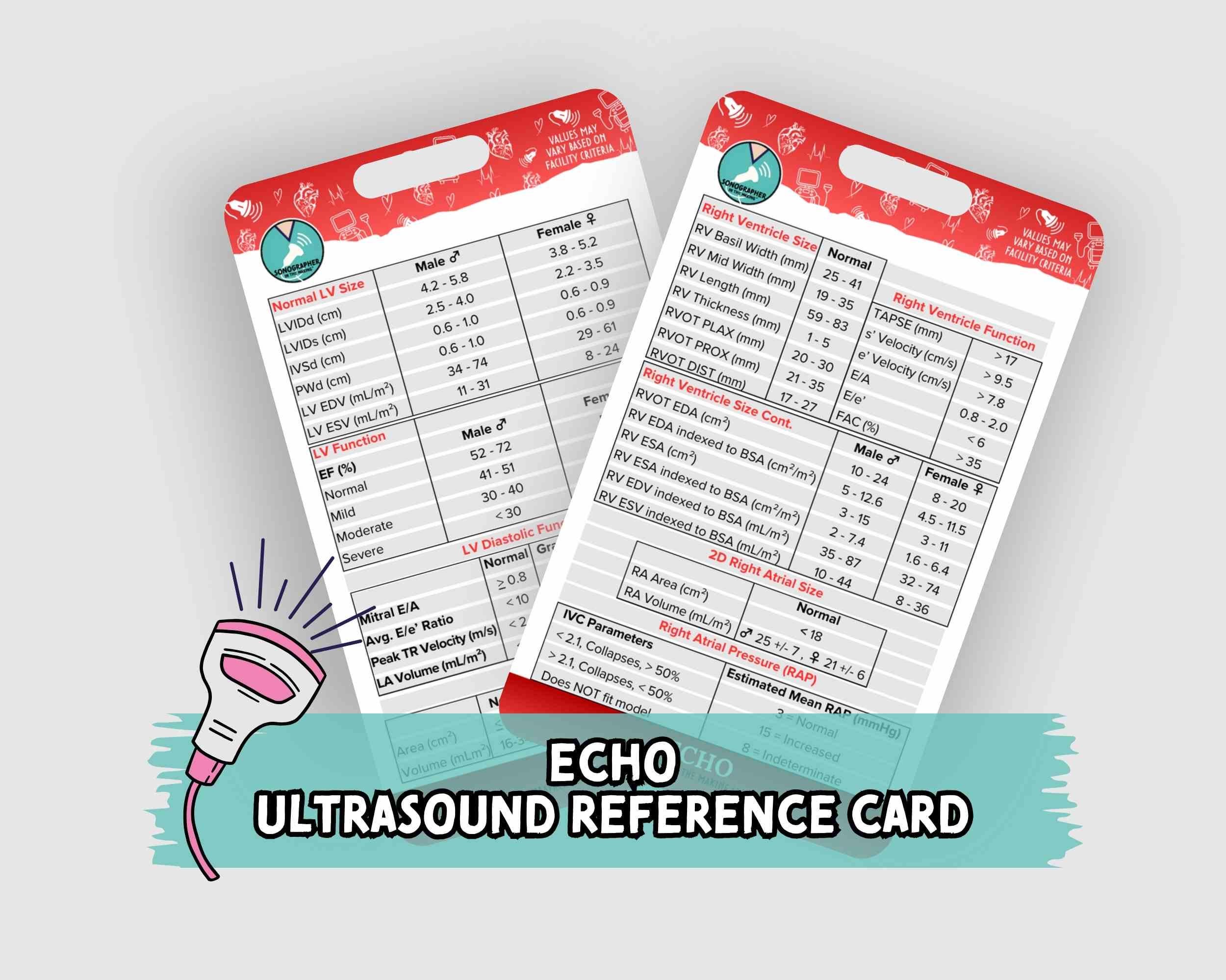 Ultrasound Badge Buddy Quick Reference Guide, Sonographer Cheat Sheet ...