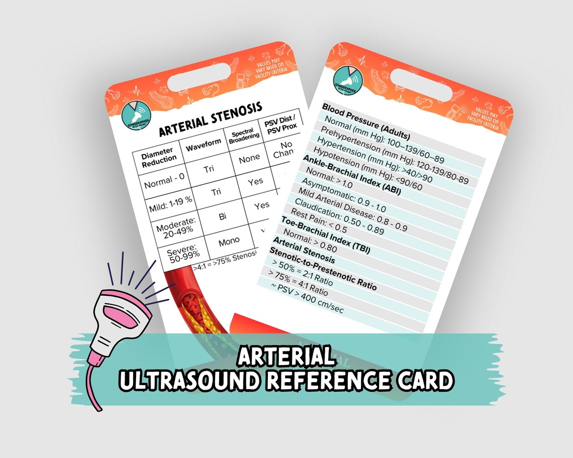 Ultrasound Badge Buddy Quick Reference Guide, Sonographer Cheat Sheet ...