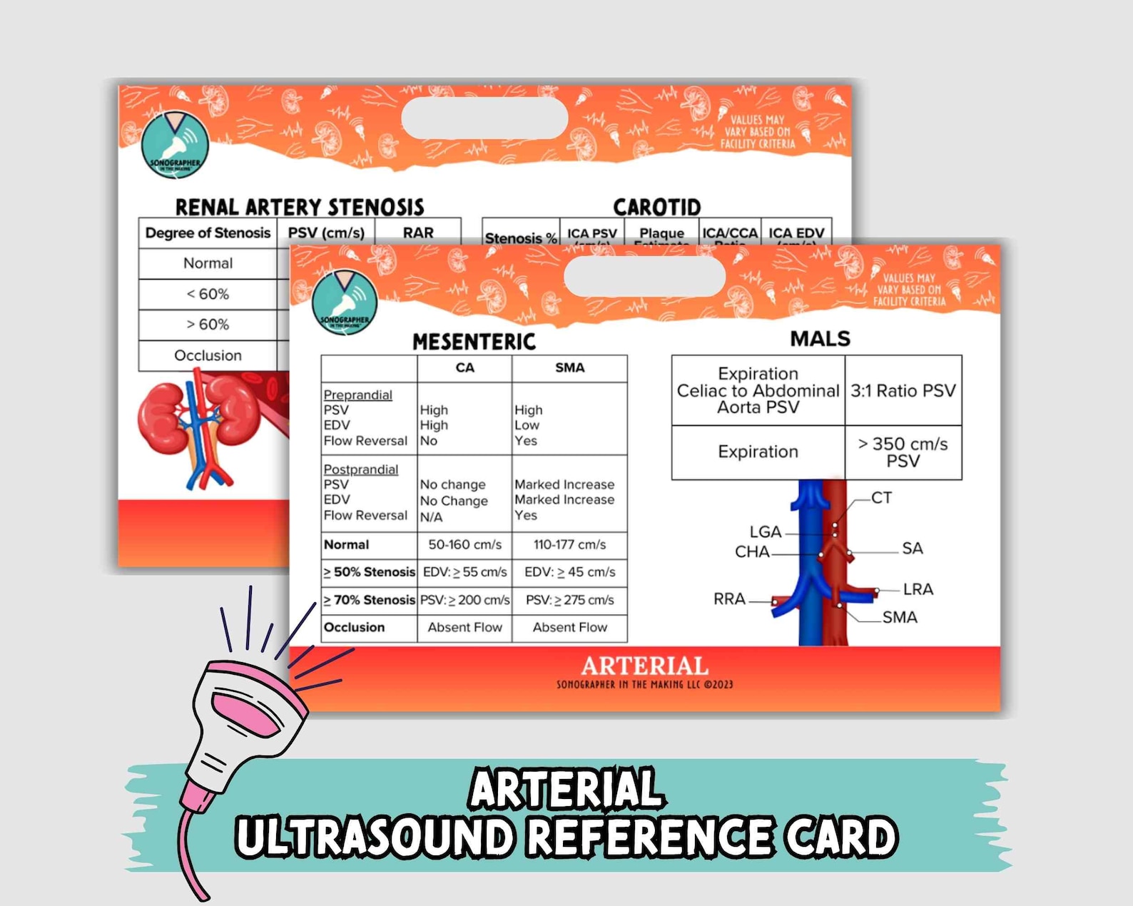Ultrasound Badge Buddy Quick Reference Guide, Sonographer Cheat Sheet ...