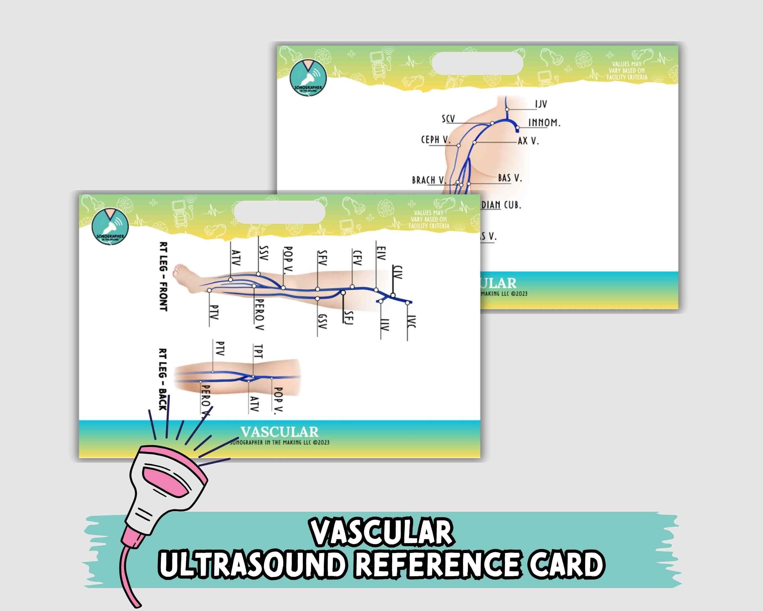 Ultrasound Badge Buddy Quick Reference Guide, Sonographer Cheat Sheet ...