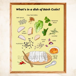 Was ist in einem Gericht von Banh Cuon Poster, Gedämpfte Reisrolle Poster, Vietnamesische Küche, Wand Kunst Dekor Retro Foodie, Instant Download, bedruckbar