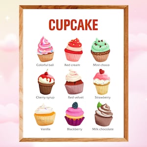 Poster Cupcake, Süßes Dessert, mehrere Geschmacksrichtungen, Minze Schokolade Erdbeere Vanille, Kunst Wanddekor, Retro, Küche, Instant Download, printable