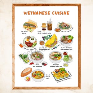 Affiche de cuisine vietnamienne, affiche de cuisine vietnamienne, cuisine d'Asie du Sud-Est murale art déco affiche vintage fin gourmet, téléchargement immédiat, imprimable