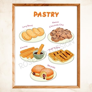 May include: A framed print featuring various pastries, including long donuts, almond chocolate chip cookies, churros with dipping sauce, puff pastry, and beignets. The word "PASTRY" is written in orange at the top of the print.