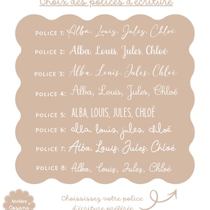 May include: A beige graphic chart titled Choix des polices d'&eacute;criture displaying eight numbered font options. Each line features the names Alba, Louis, Jules, and Chlo&eacute; in different styles. A small logo reads Atelier Cozane with an arrow pointing up.