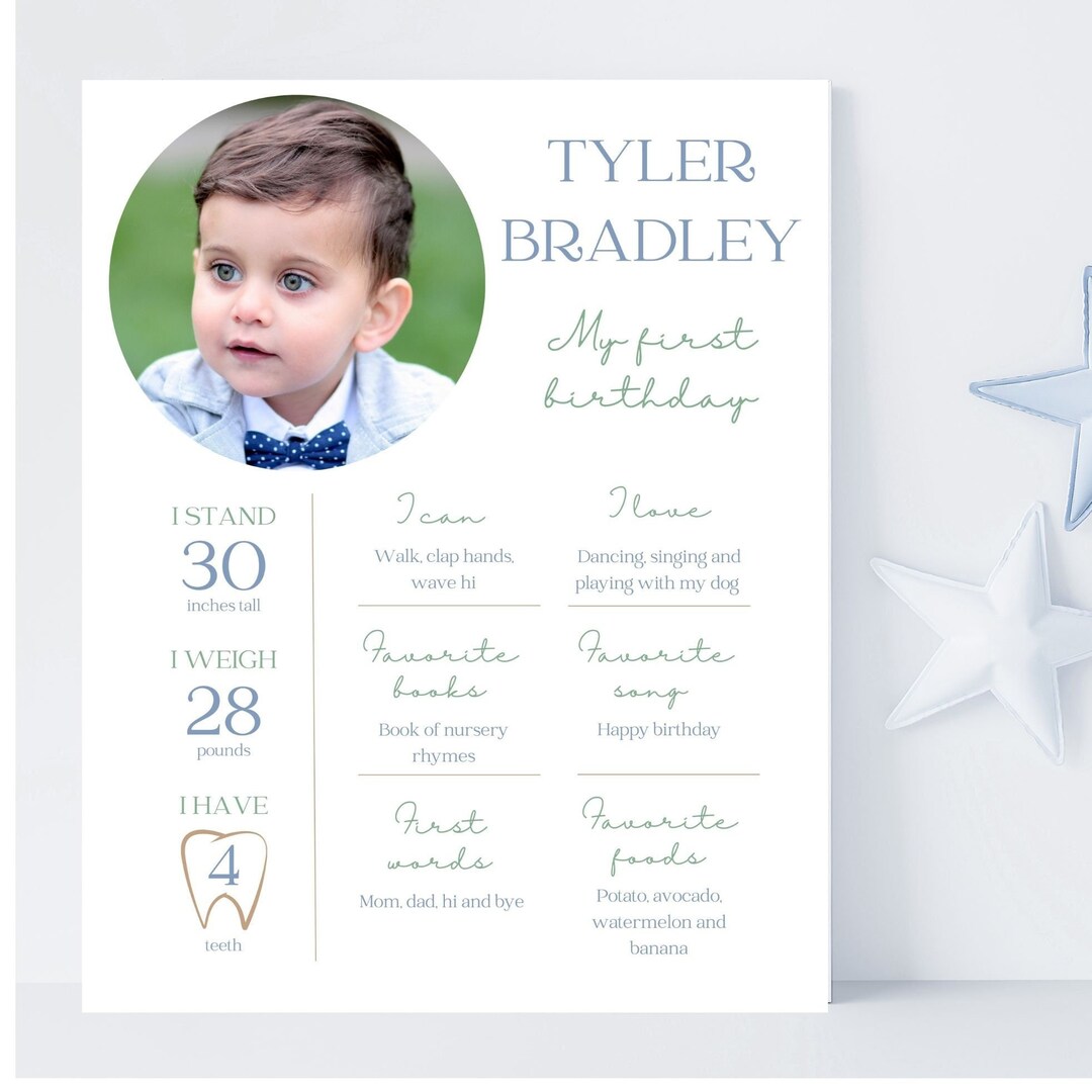 Milestone Birthday Sign-birthday Milestone Sign-milestone - Etsy