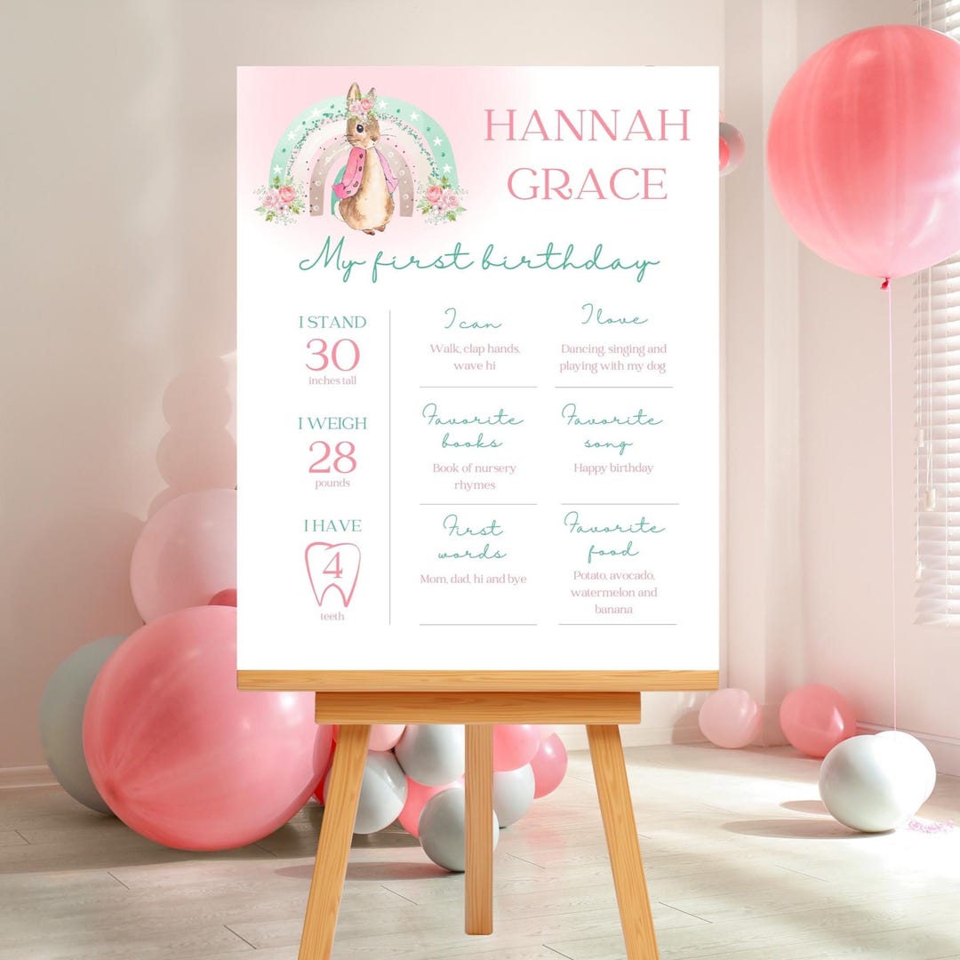 Editable Pink Peter Rabbit Milestone Sign-peter Rabbit Birthday ...