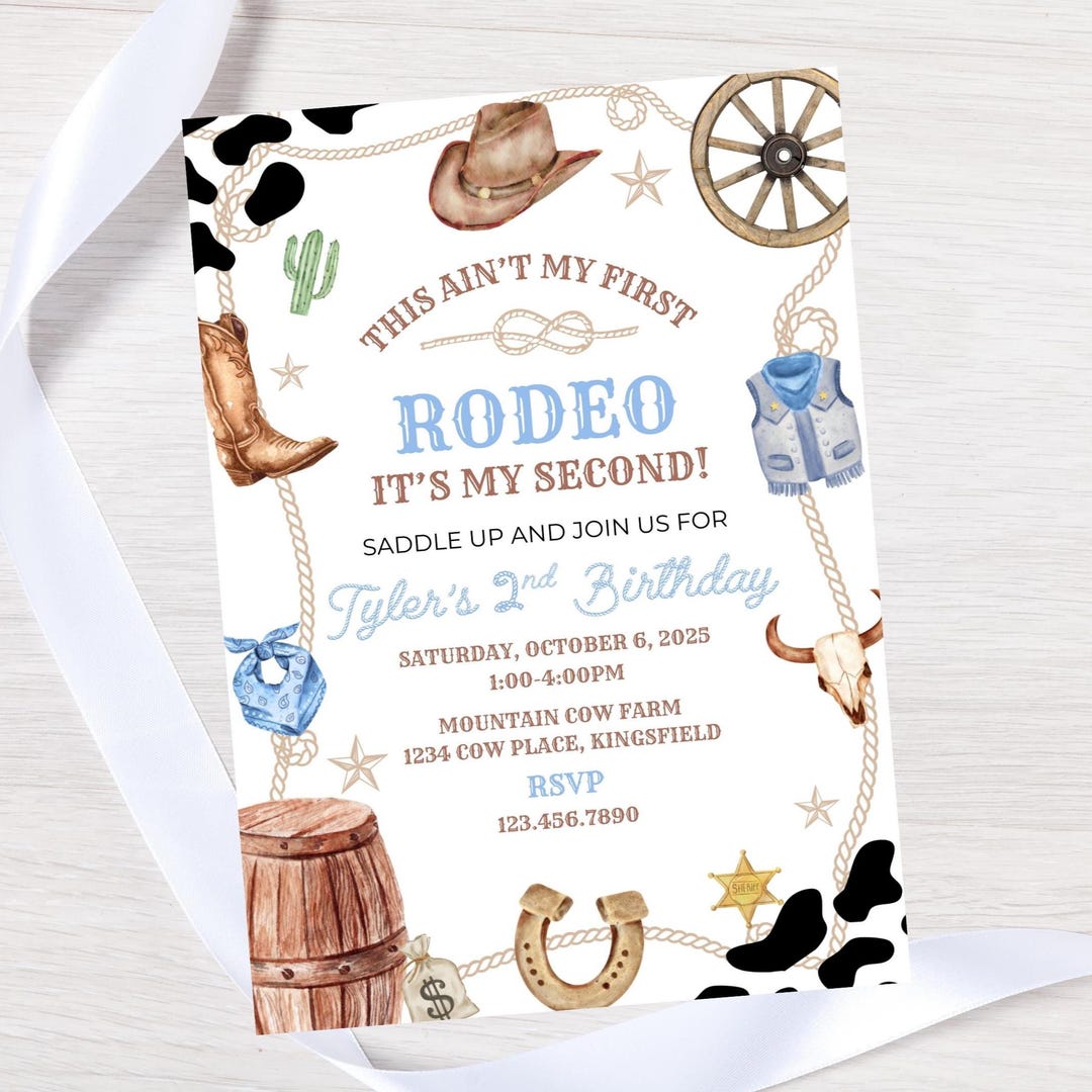 Editable Rodeo Images Editable Rodeo Birthday Invitation-cowboy Party-instant Download - Etsy