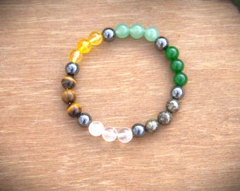 Wealth Crystal Bracelet | Citrine Aventurine Jade Tiger Eye Bracelet | Abundence Prosperity Bracelet | Money Attraction Crystal Jewelry 7in
