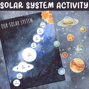May include: A watercolor illustration of the solar system with the planets labeled and numbered. The planets are depicted as circles with rings around them. The background is a dark blue with white stars.
