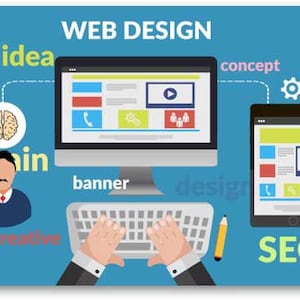 EINE WOCHE SALE! Website Design / Custom Website / Website Design / Small Business Custom Wordpress Website