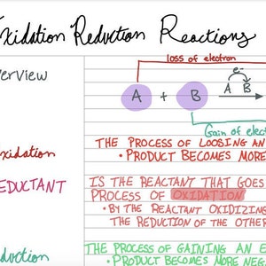CHEMISTRY: Oxidation Reduction Reactions for General Chemistry 2!