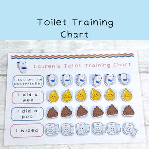 May include: A potty training chart with the text "Toilet Training Chart" and "Lauren's Toilet Training Chart". The chart features illustrations of a toilet, urine drops, poop, and toilet paper rolls. It's designed to monitor progress with potty training.