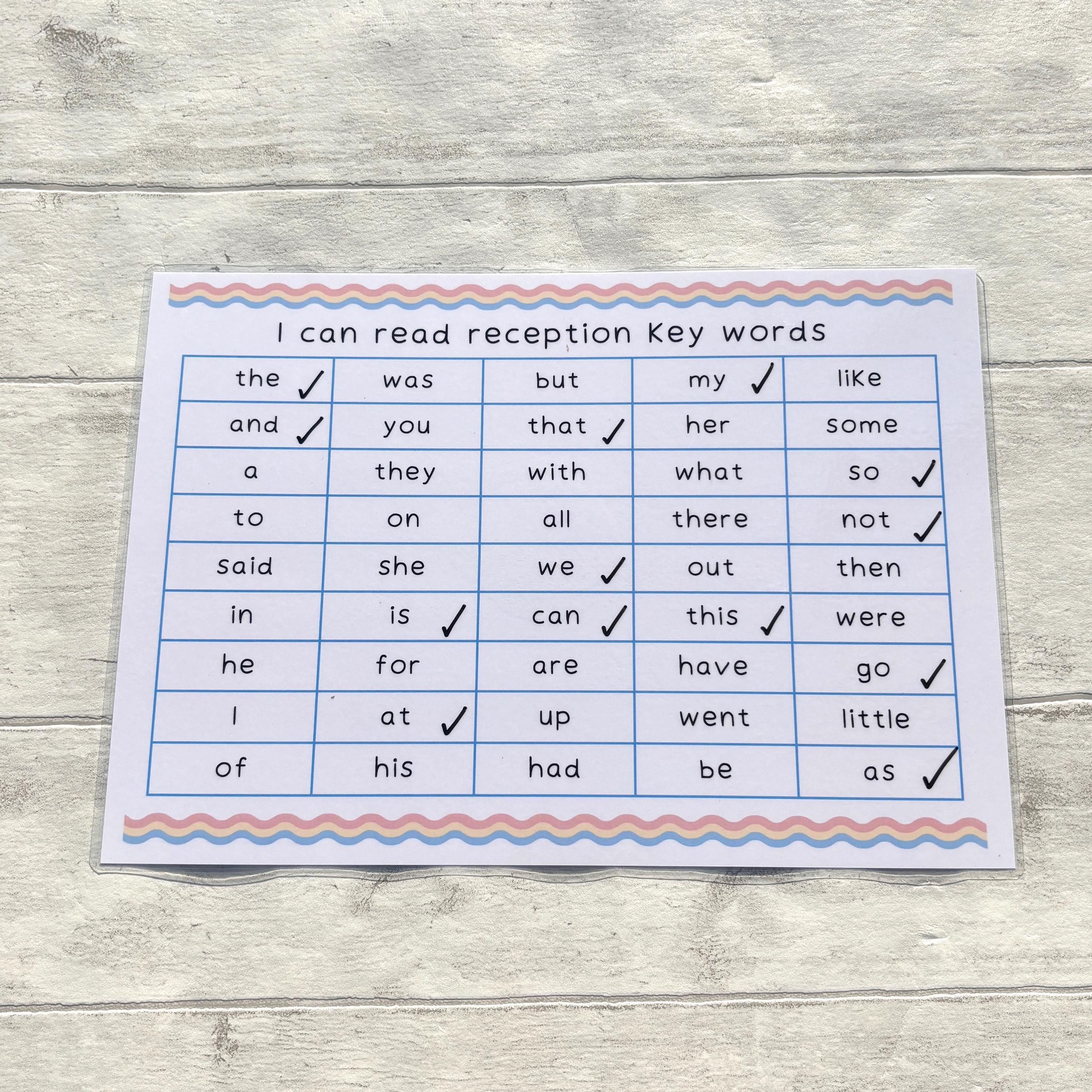 Reception Key Words Mat, Children's Tricky Words, Sight Words, EYFS ...