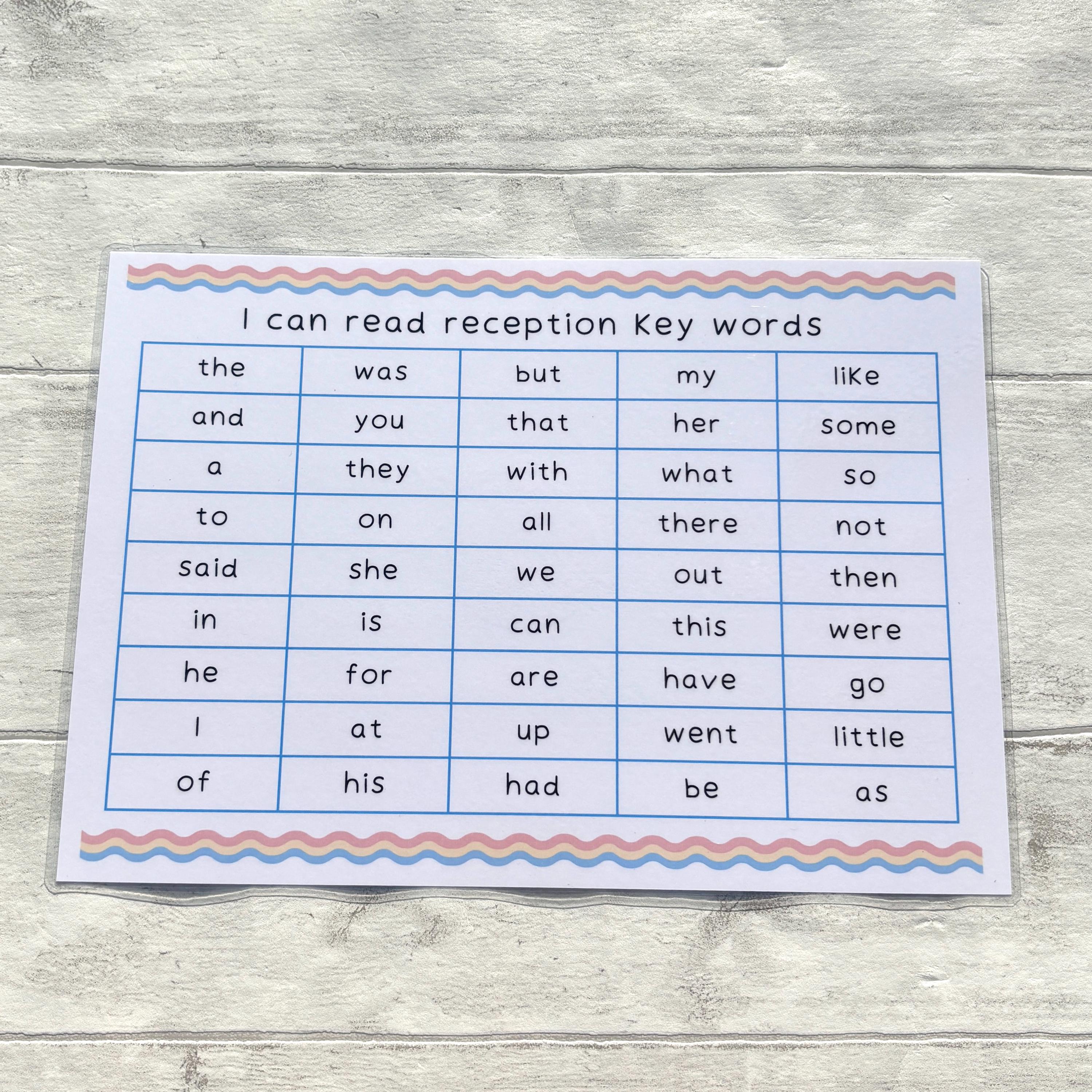 Reception Key Words Mat, Children's Tricky Words, Sight Words, EYFS ...